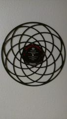 circles