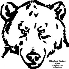 bear head