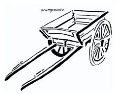 Cart/ farming request