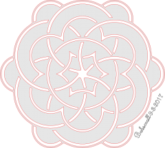 Trivet circles