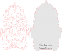 Tiki face & backer