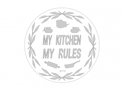 My Kitchen Trivet
