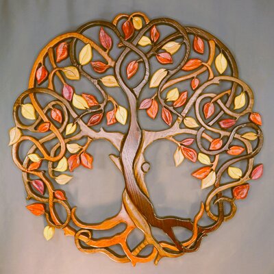 ATreeofLife.thumb.JPG.eabf77c5a24c5b96881dde5a4609fe1d.JPG