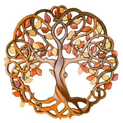 ATreeofLife.thumb.JPG.ab81591924e3c7e9f991fc00a01d5f63.JPG