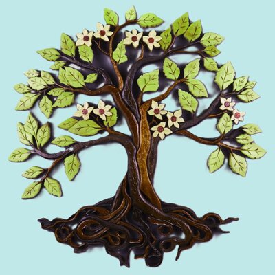 FloweringTreeofLife.thumb.JPG.201271d93c6cb19506f2c6f6856c35ed.JPG